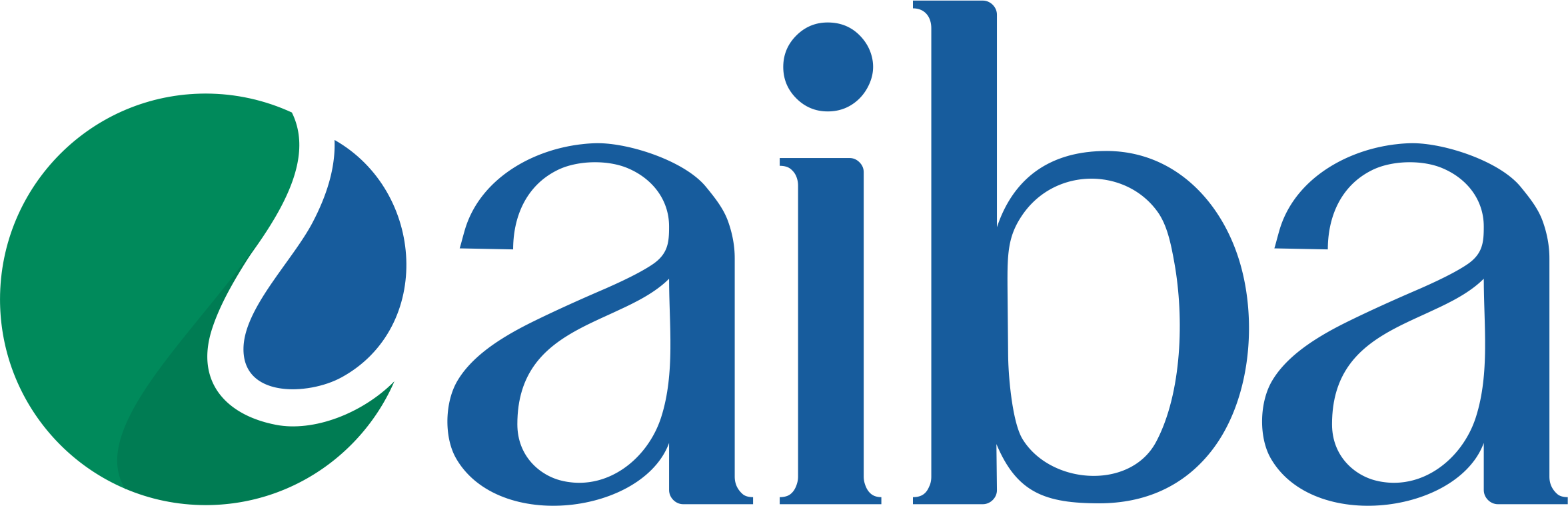 Logo da AIBA